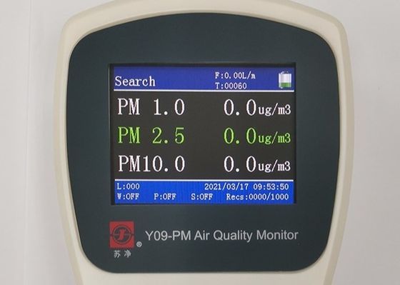 Un buen precio. monitor al aire libre Y09-PM PM1.0 PM2.5 de la calidad del aire del contador de la partícula 10W en línea